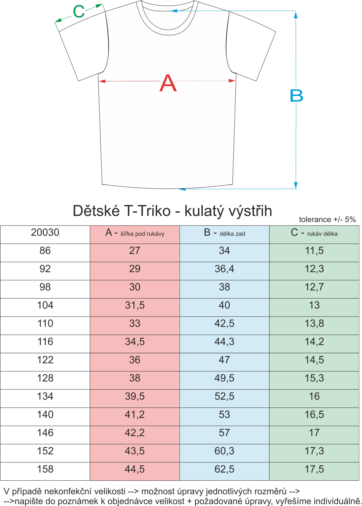 20030_detske_triko_kratky_rukav_velikostni_tabulka.jpg